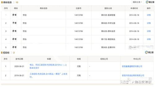 痛心 河南安陽發生重大火災致36死2傷,涉事企業曝光